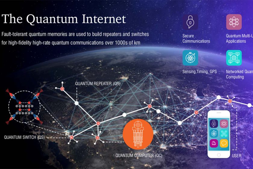 اینترنت غیرقابل هک کوانتومی