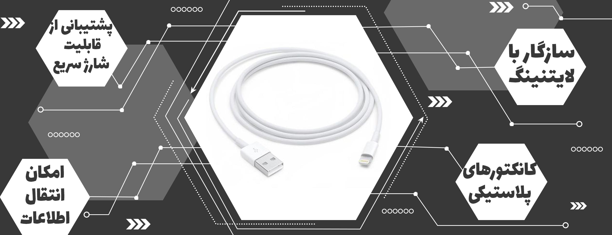 کابل شارژ USB به لایتنینگ اپل