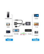 تبدیل VGA به HDMI همراه ورودی AUX ایکس فورتک